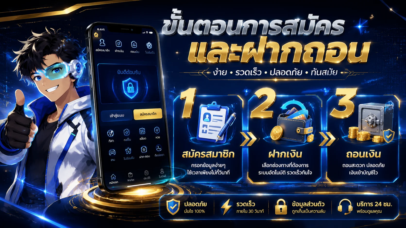 หน้าฝากถอนออโต้ 79MB รองรับ TrueMoney Wallet และ USDT